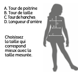 Tableau taille peignoire